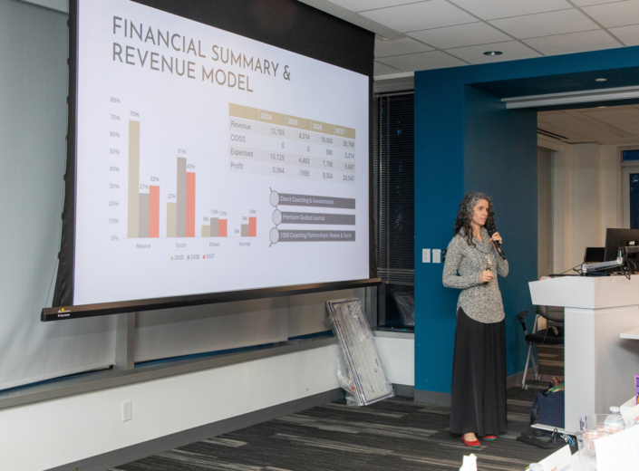 Beckie Moore, Unlocked & Unlimited, Business Pitch Beckie Moore, Unlocked & Unlimited, Business Pitch